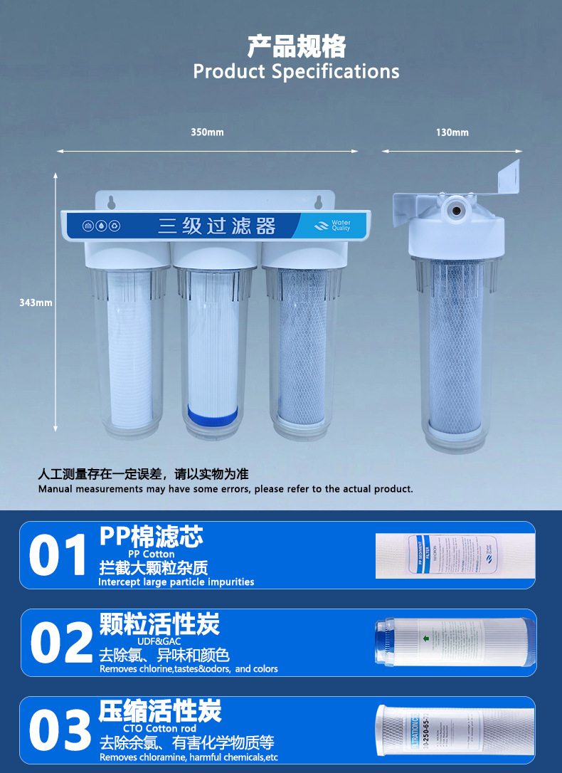 三级过滤器（中）详_14