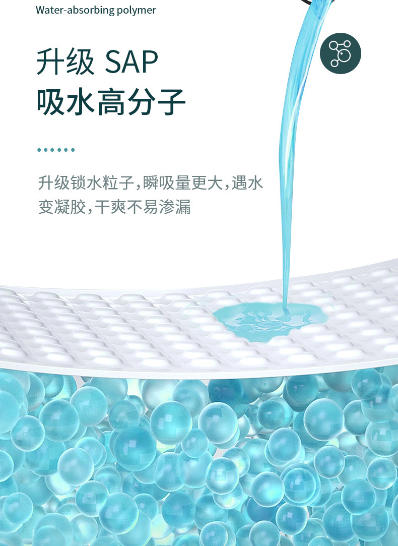 ZF-204-帽檐防污贴-详情-拷贝_04