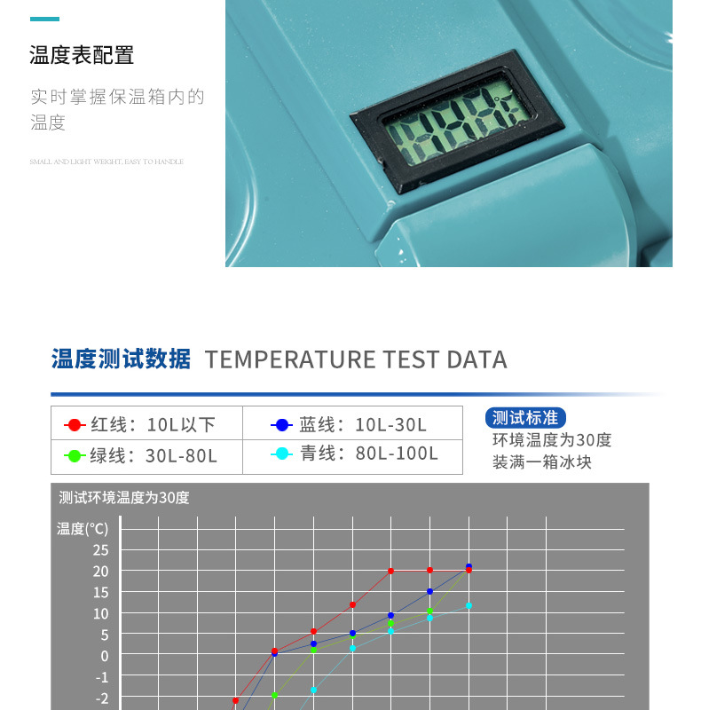 保温箱详情页-790_14.jpg