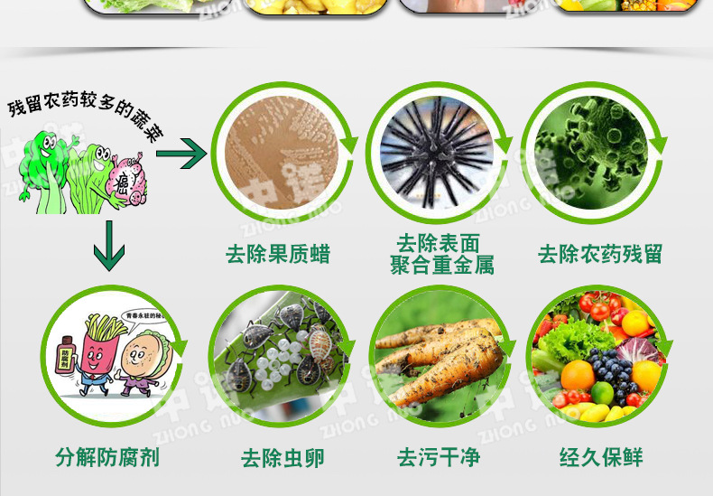 气泡清洗机 (13).jpg