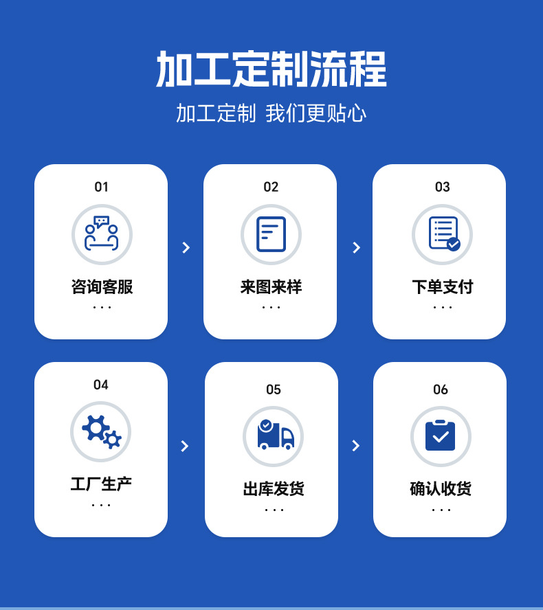 详情页首图