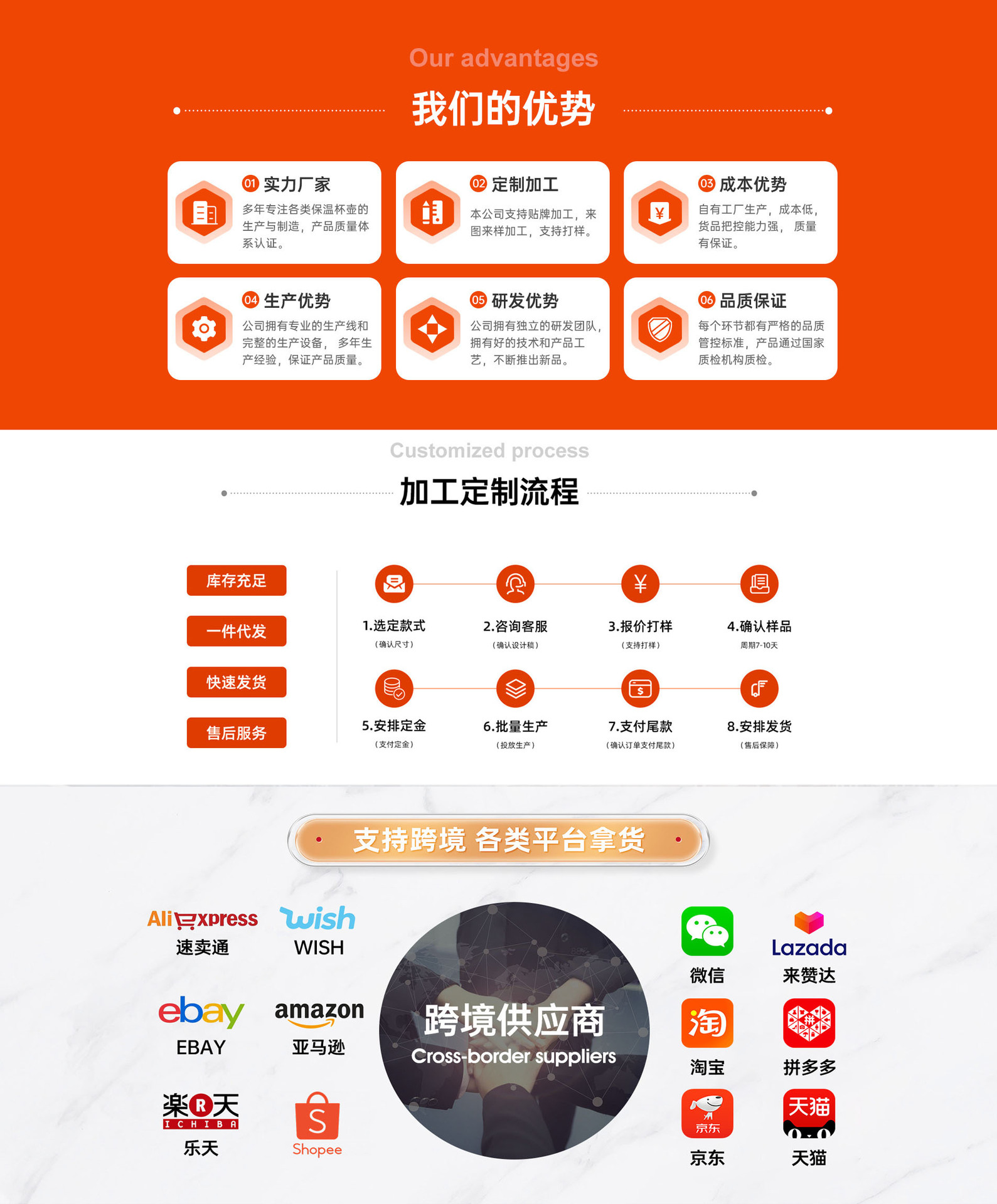 主图3