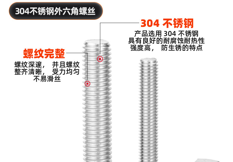 304不锈钢外六角螺丝_03_09.jpg
