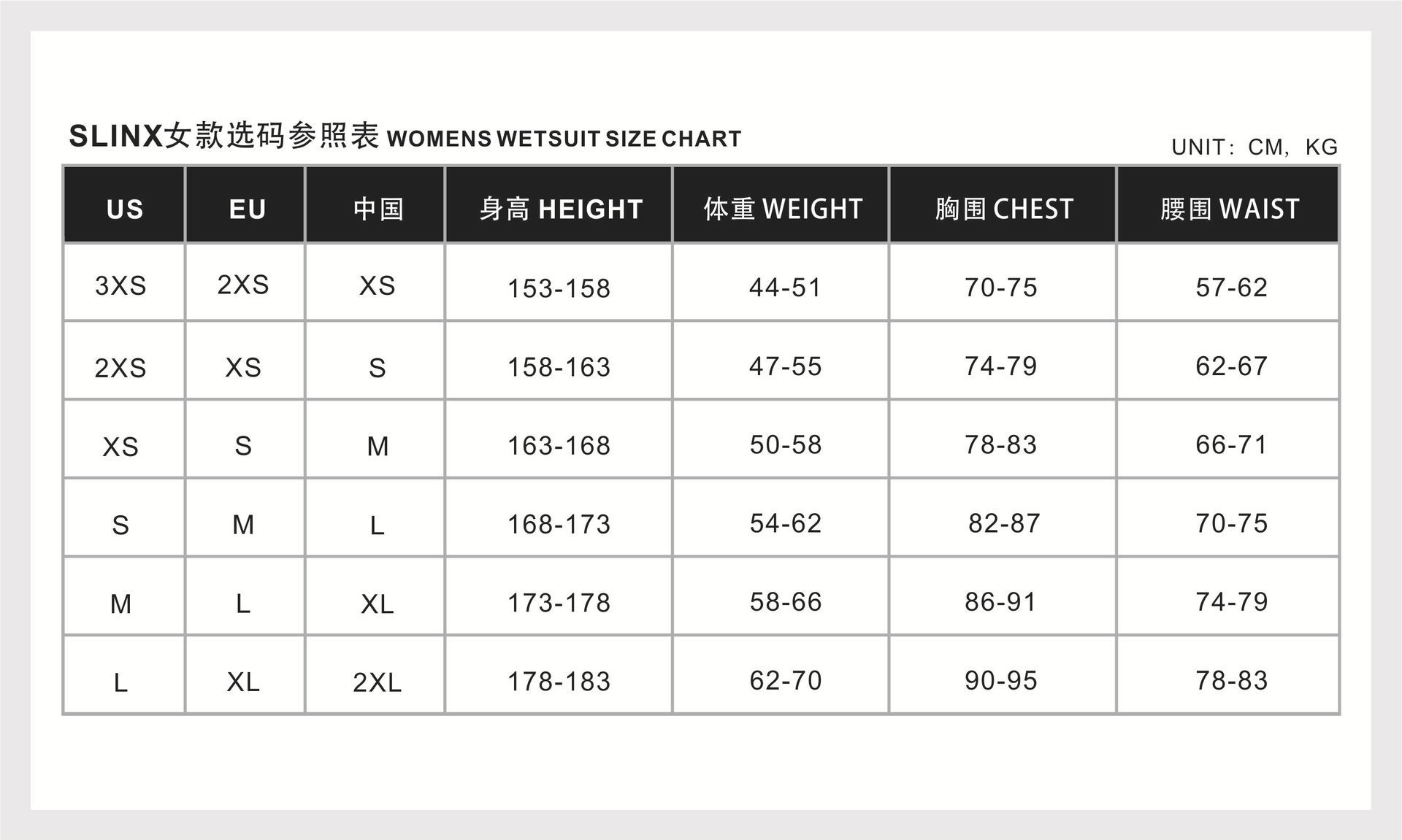 2020女款潜水服尺码表升级版