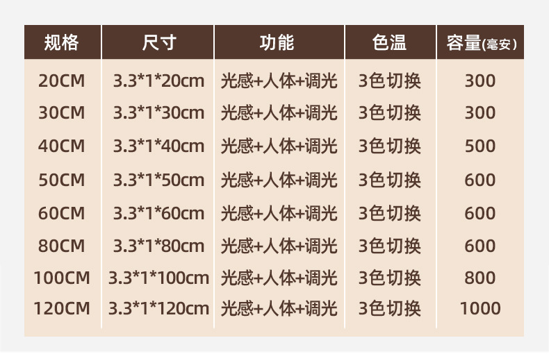 详情页_14
