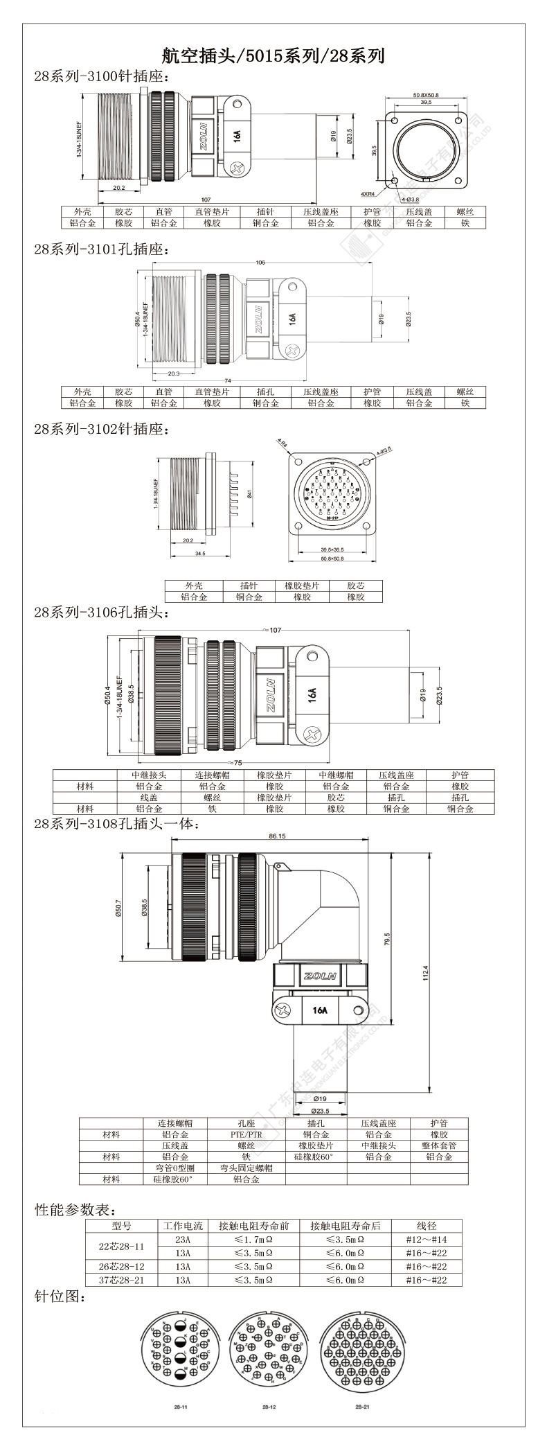 航空头-美标MS5015系列-详情页 (15).jpg
