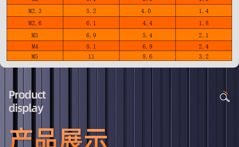 碳钢镀镍十字圆头带垫割尾自攻螺丝_03_15.jpg