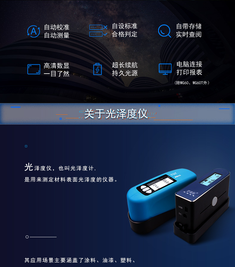 WG系列详情页02.jpg