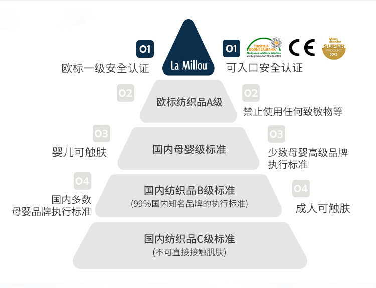 圣诞乐园-详情页_08