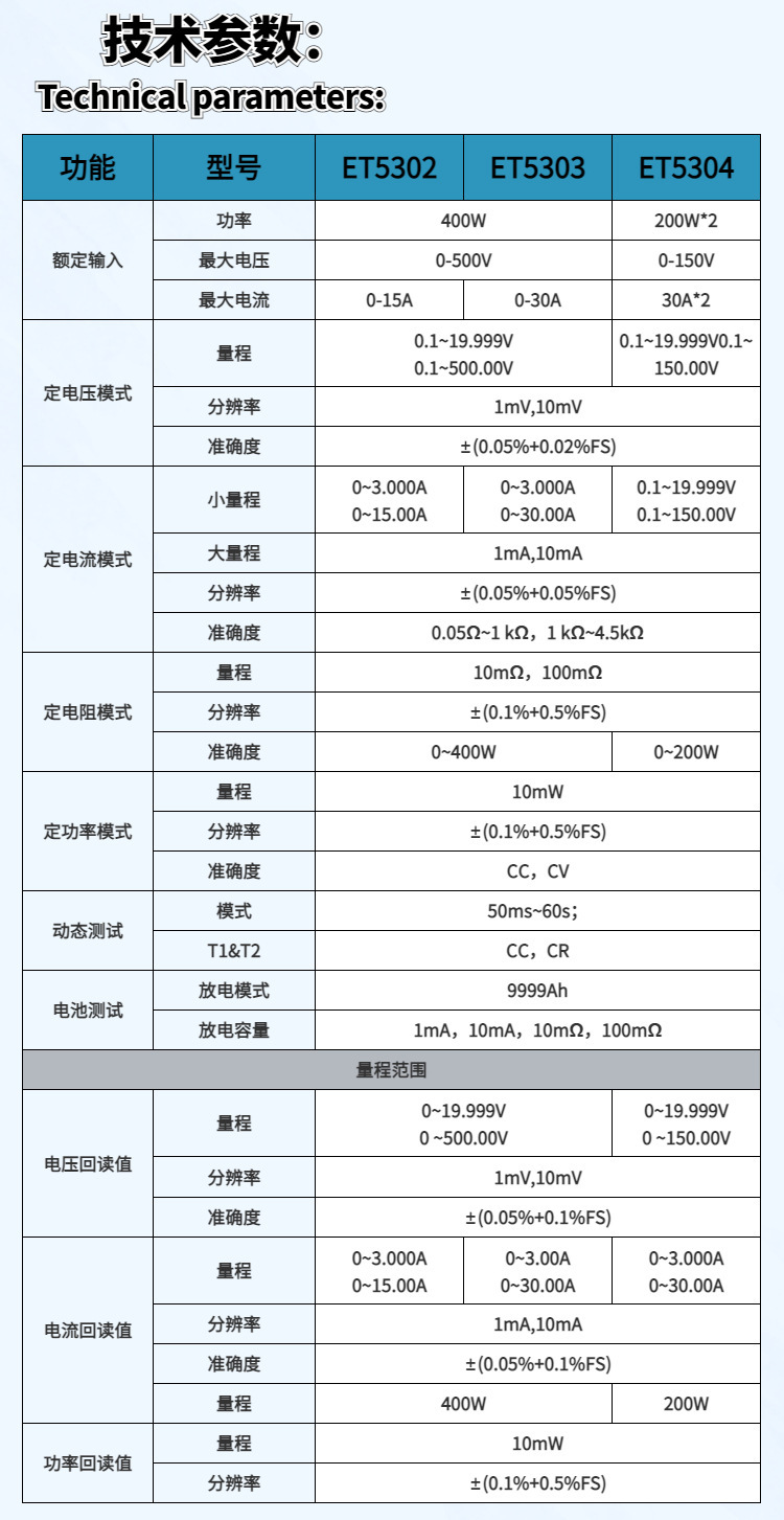 中文详情5