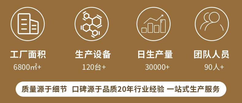 鬆緊帶详情页_2@凡科快图
