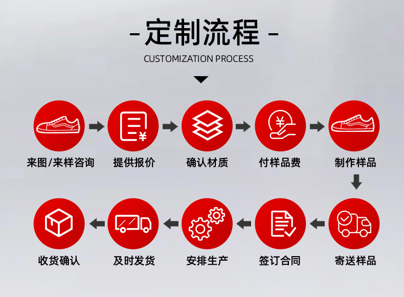 详情页-高密市挺固劳保用品有限公司-1_19