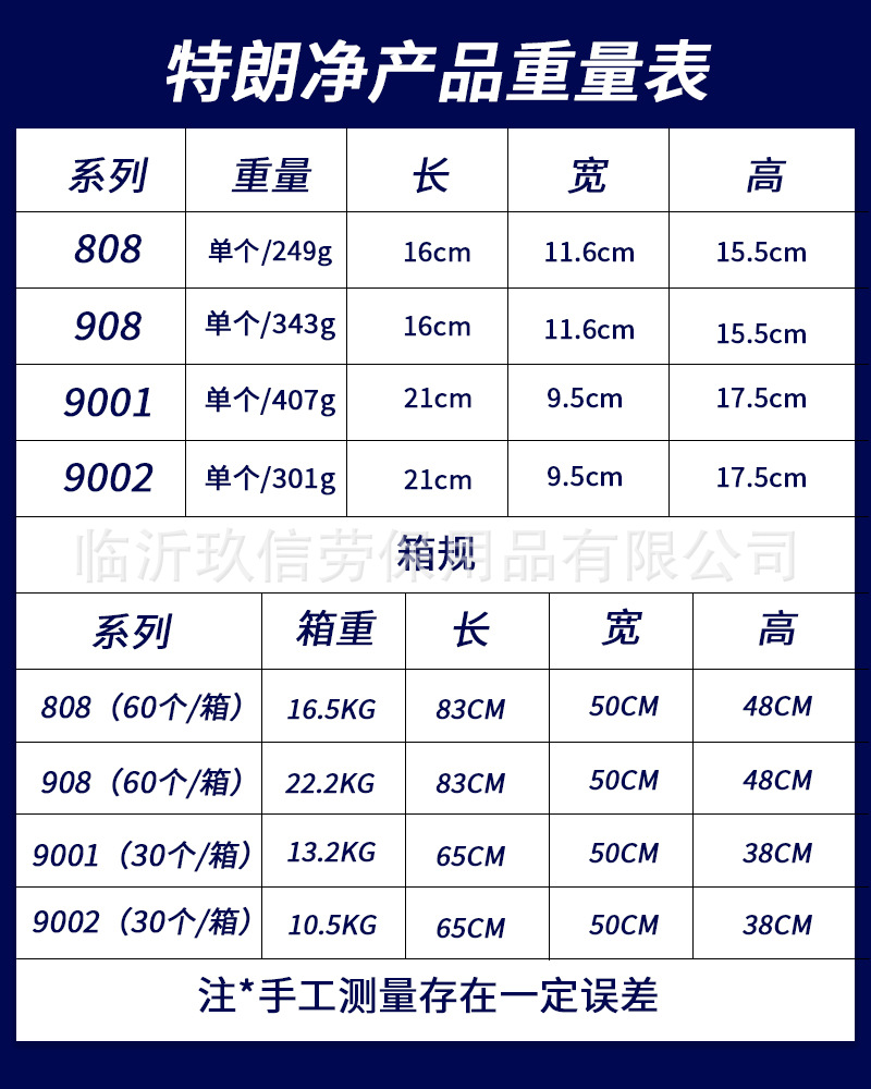 fd3ab074a8356de92385ab1fc7b69c