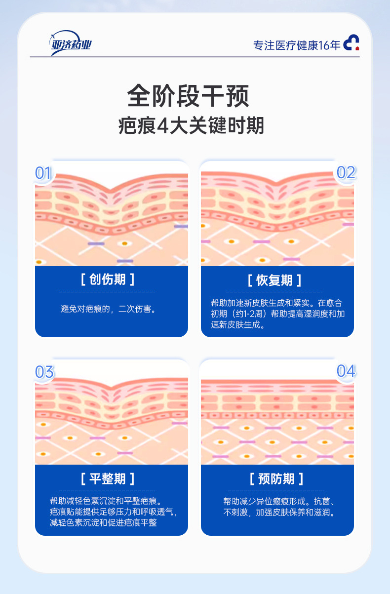 新版疤痕贴详情2_05