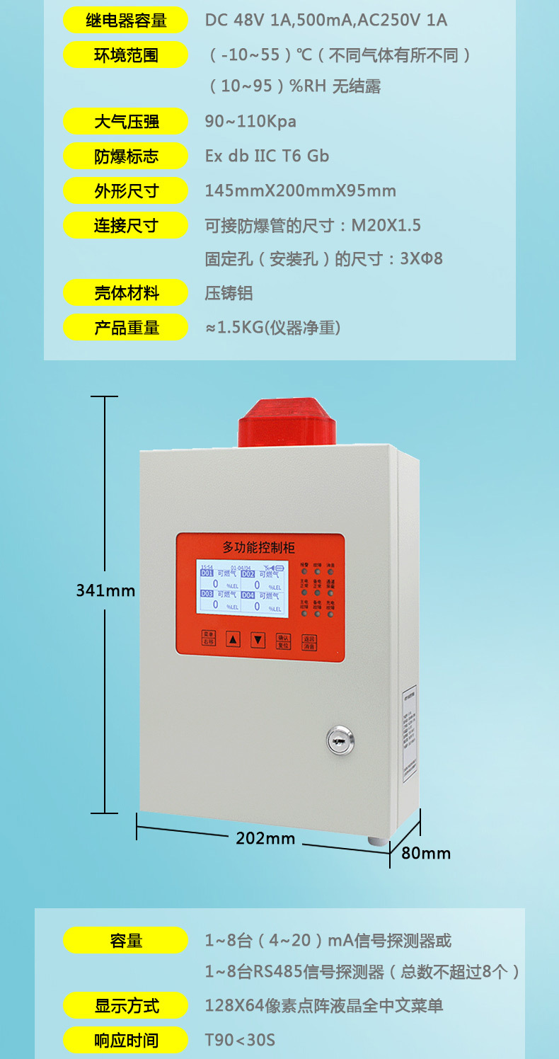 固定式报警器详情页版1_15