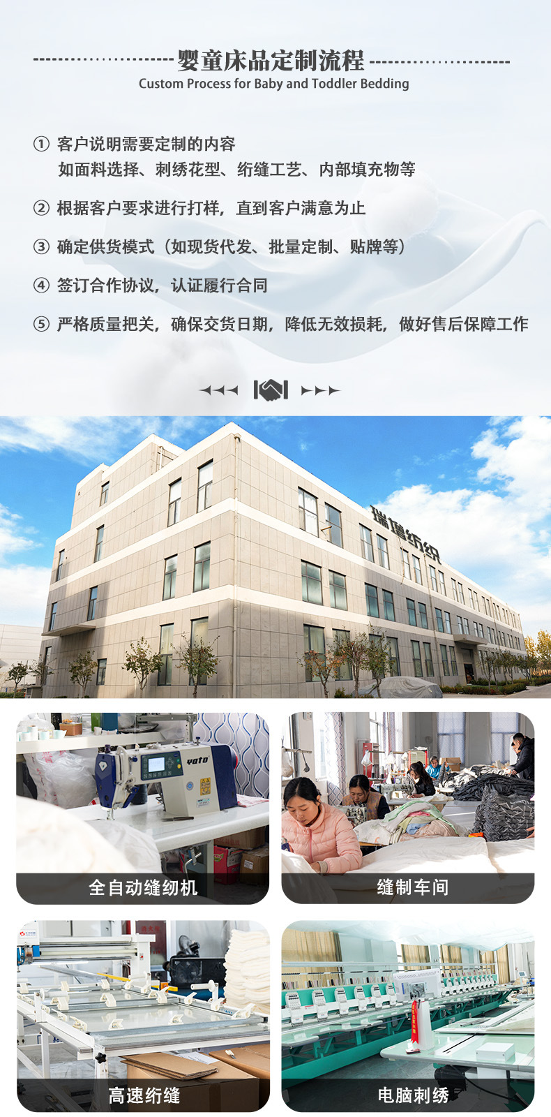 11.28-750-1600婴童床品定制流程