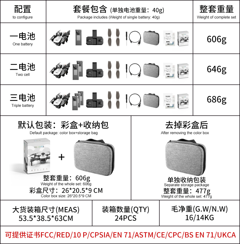 数据包.jpg