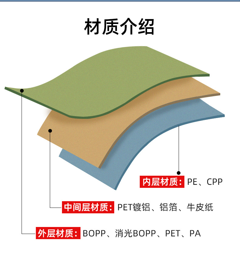 真空包装袋详情_17.jpg