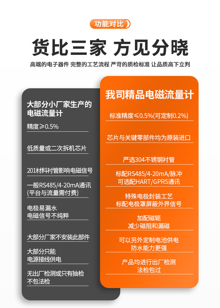 8800电磁流量计_04.jpg