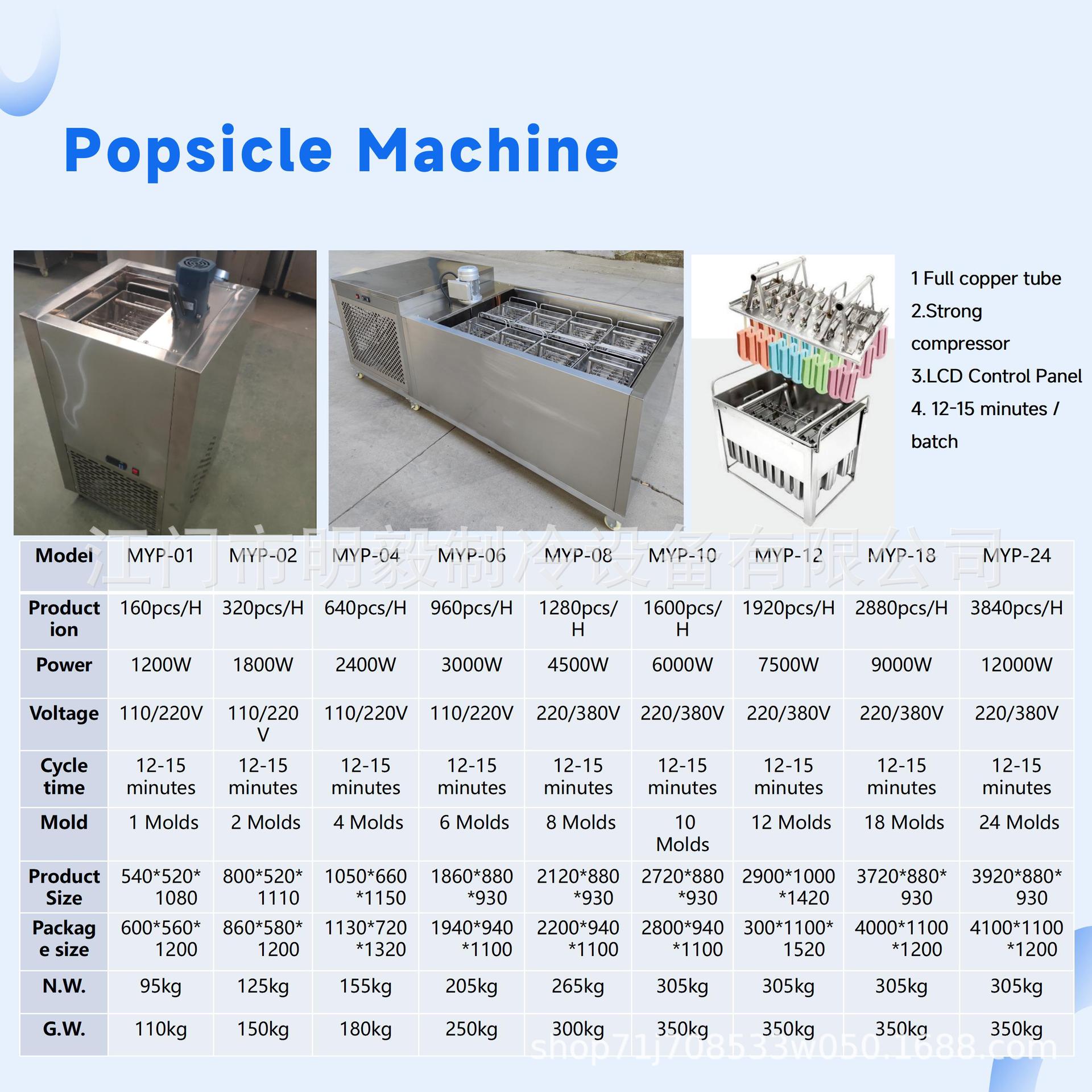 Mvckyi catalog with price 110V