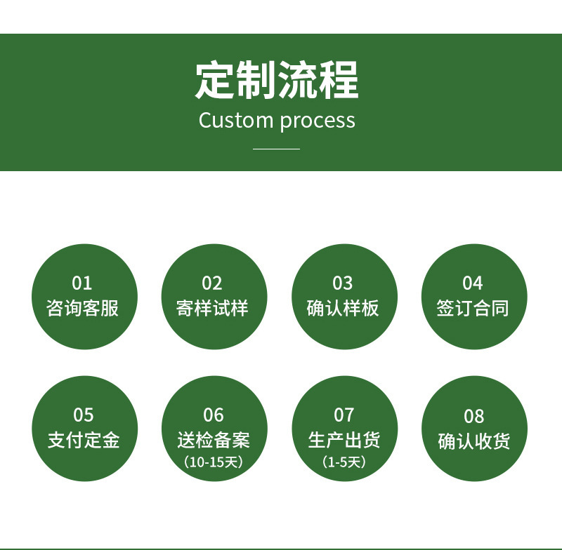 O1CN012mTM6t1FTY1UtyxAf_!!3066