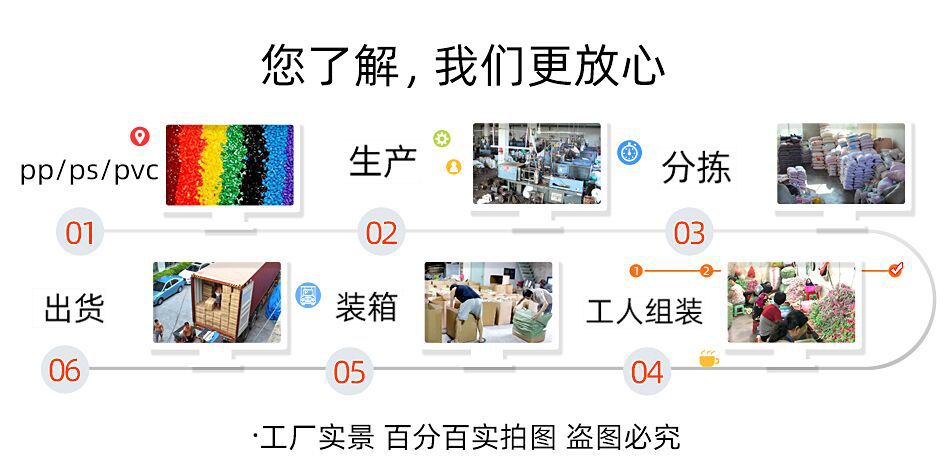 无标题-1 副本(3)