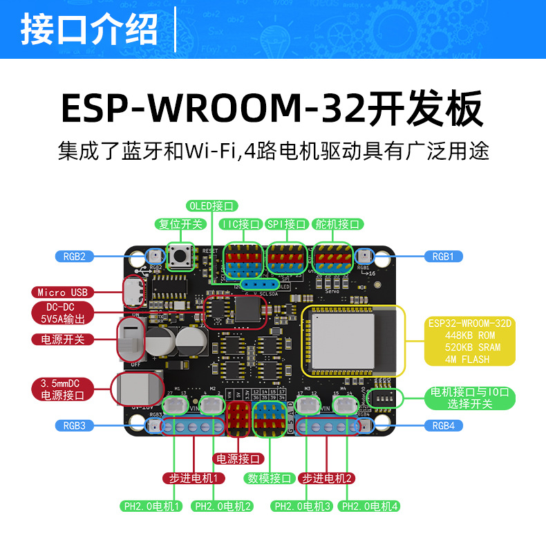 esp32详情_05 .jpg