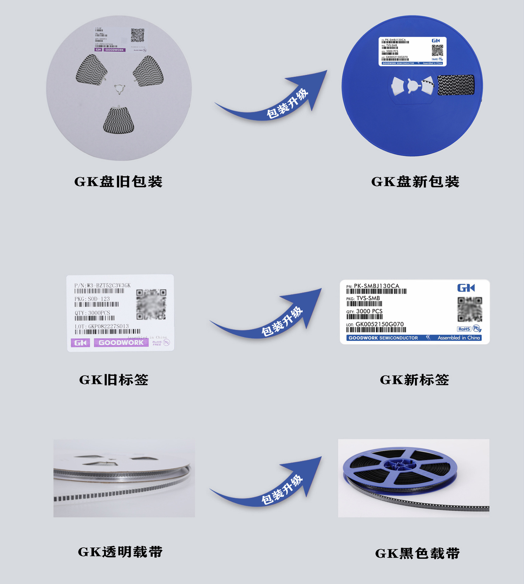 详情页包装002(3)