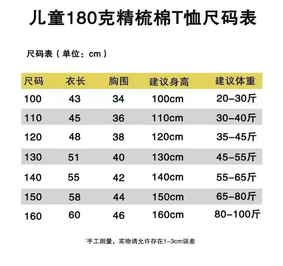 49cb3cf9d666fcb5013ed2aeb05917
