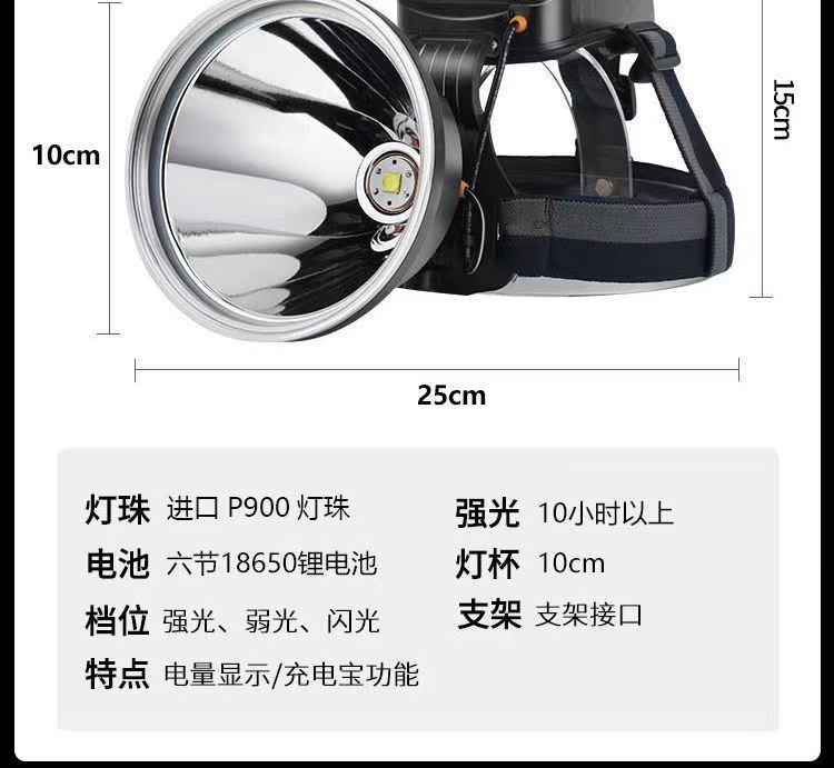 头灯可充电P90头戴式