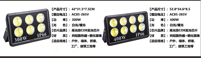 宽边一体投光灯_17.jpg