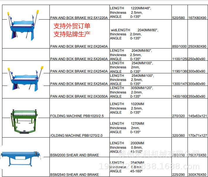 金属板凹凸成型延展整型机F1.2*710  560