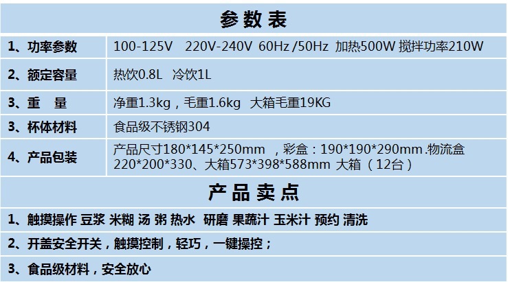 参数表.jpg