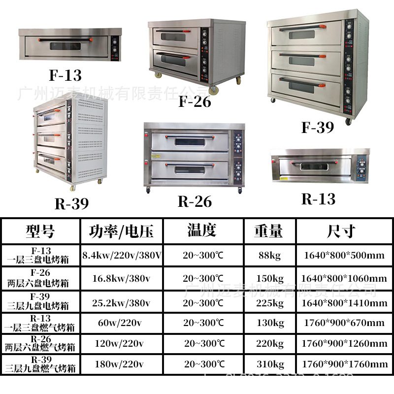 一层三盘到三层九盘烤箱参数