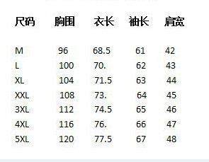 QQ截图20220224123454