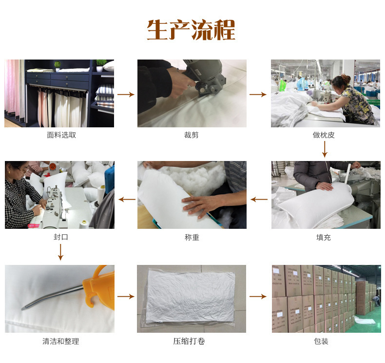 5生产流程.jpg