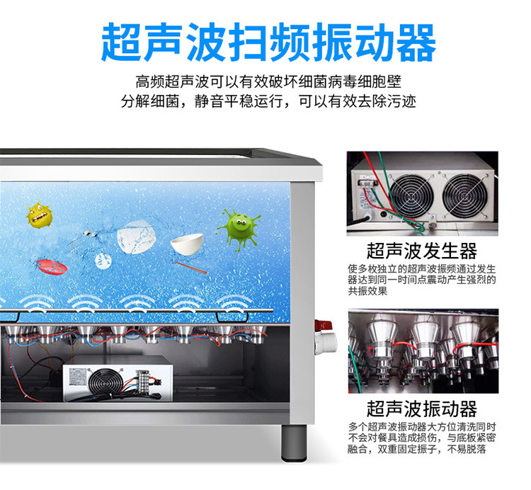 超声波洗碗机详情页750qie_05.jpg