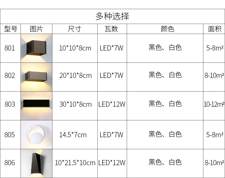跨境现代简约北欧LED室内壁灯