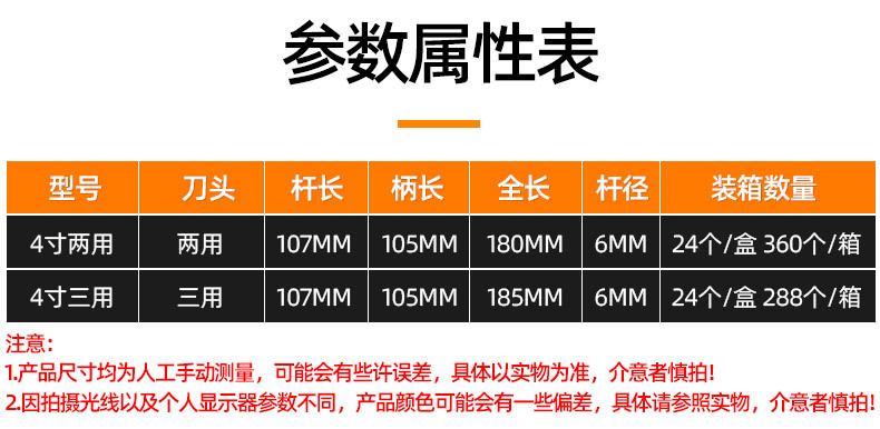 套详情-螺丝刀_04.jpg