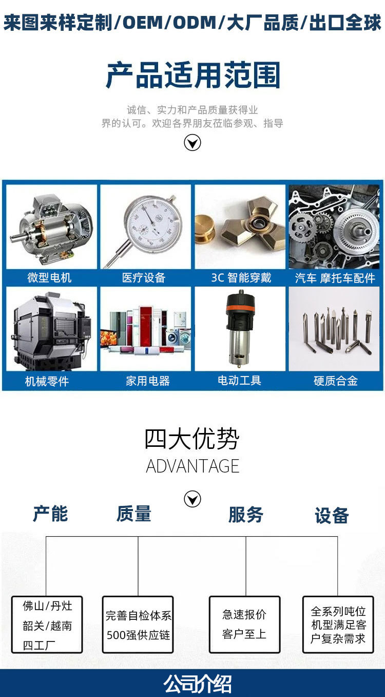 凯洋详情页介绍