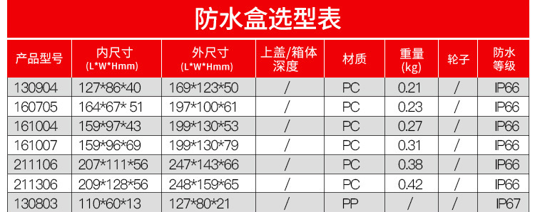 剑火尺寸图