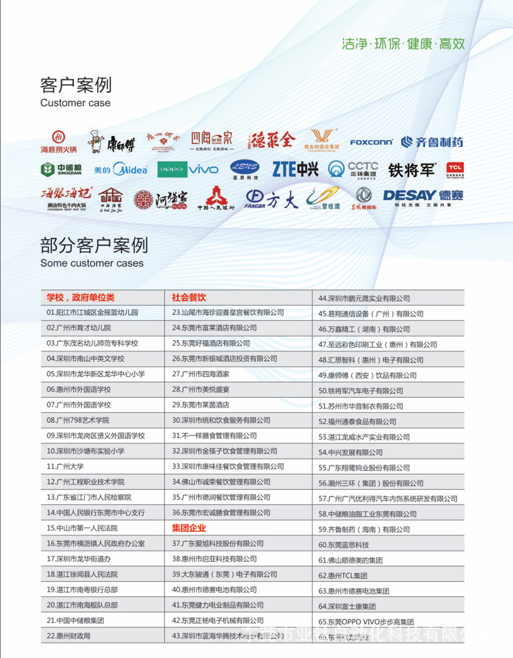客户案例
