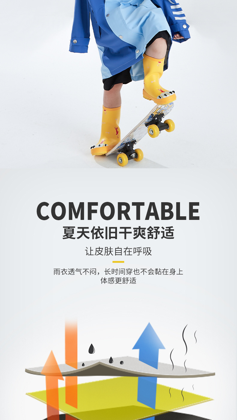 新品儿童雨衣详情页修_07.jpg