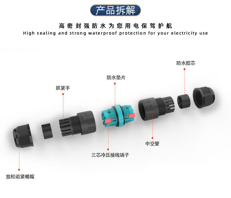 P20防水连接器IP68
