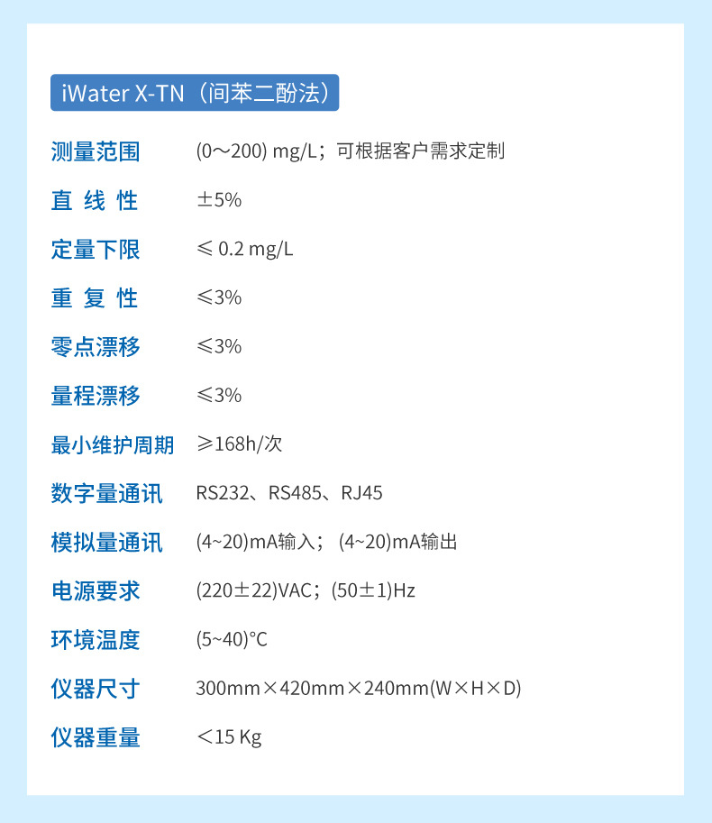 水质多参数详情-2023.6.1_17.jpg