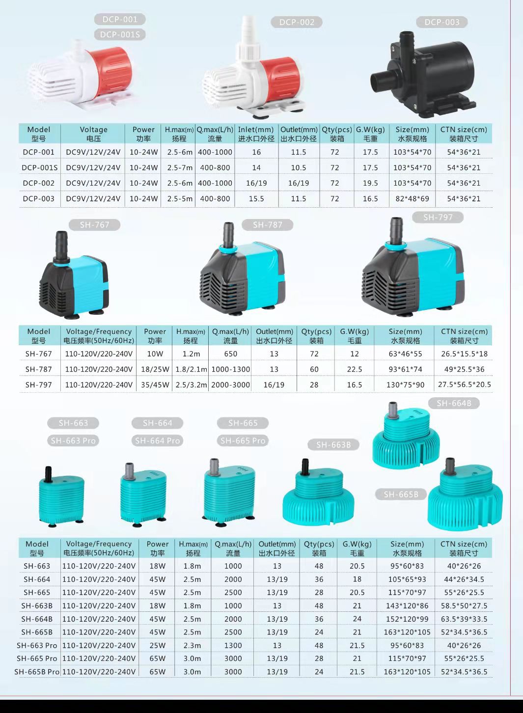 58b1dbc949131aafdd54ff9b76c440
