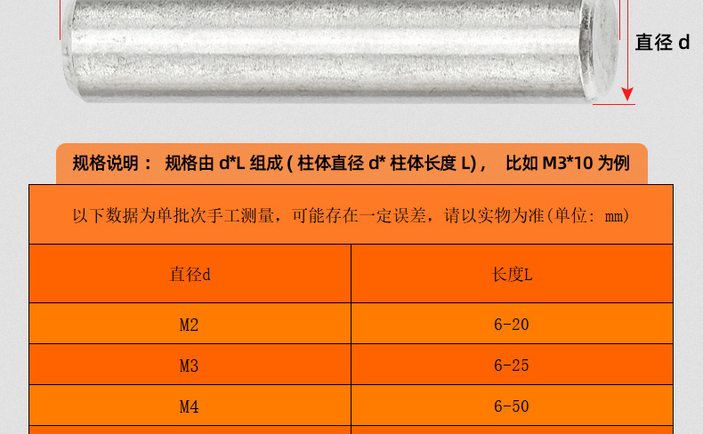 碳钢4.8级圆柱销定位销钉_03_13.jpg
