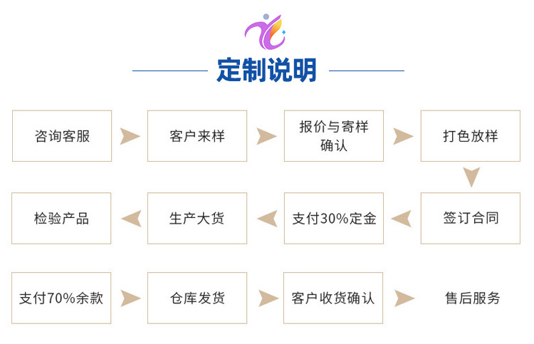 通用详情模板_04.jpg