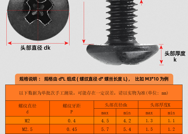 304不锈钢镀黑锌十字大扁头机牙螺丝_03_12.jpg
