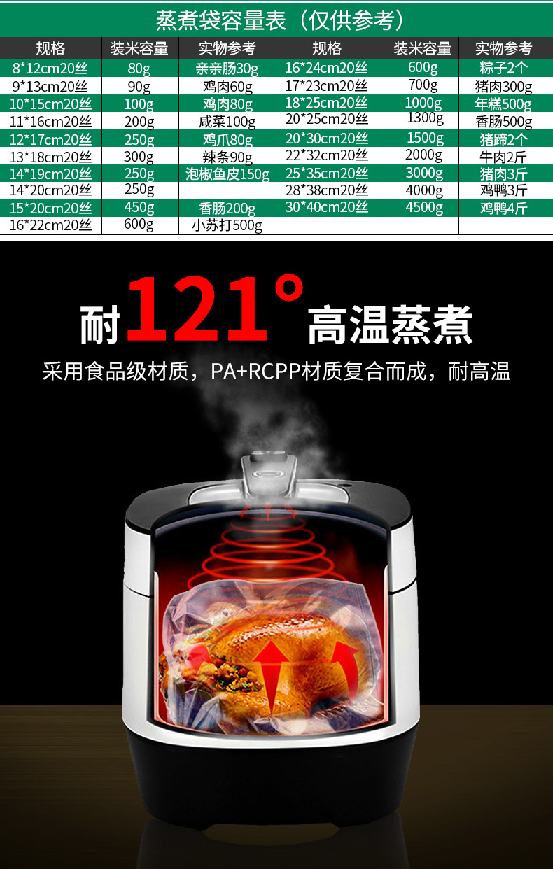 蒸煮袋 粽子包装袋 真空袋 食品包装袋